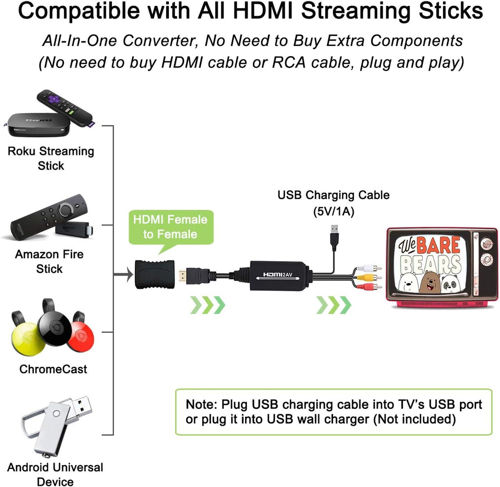 HDMI to RCA Cable Converter Adapter 1080P AV Composite Video Audio J257