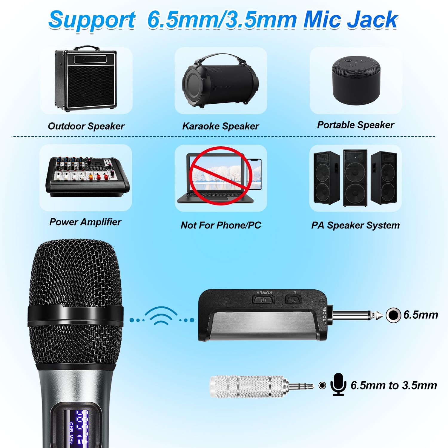 Wireless Handheld Dynamic Cordless Microphone with Rechargeable Bluetooth Receiver, UHF 200 FT Range, 6.5mm/3.5mm Output O430