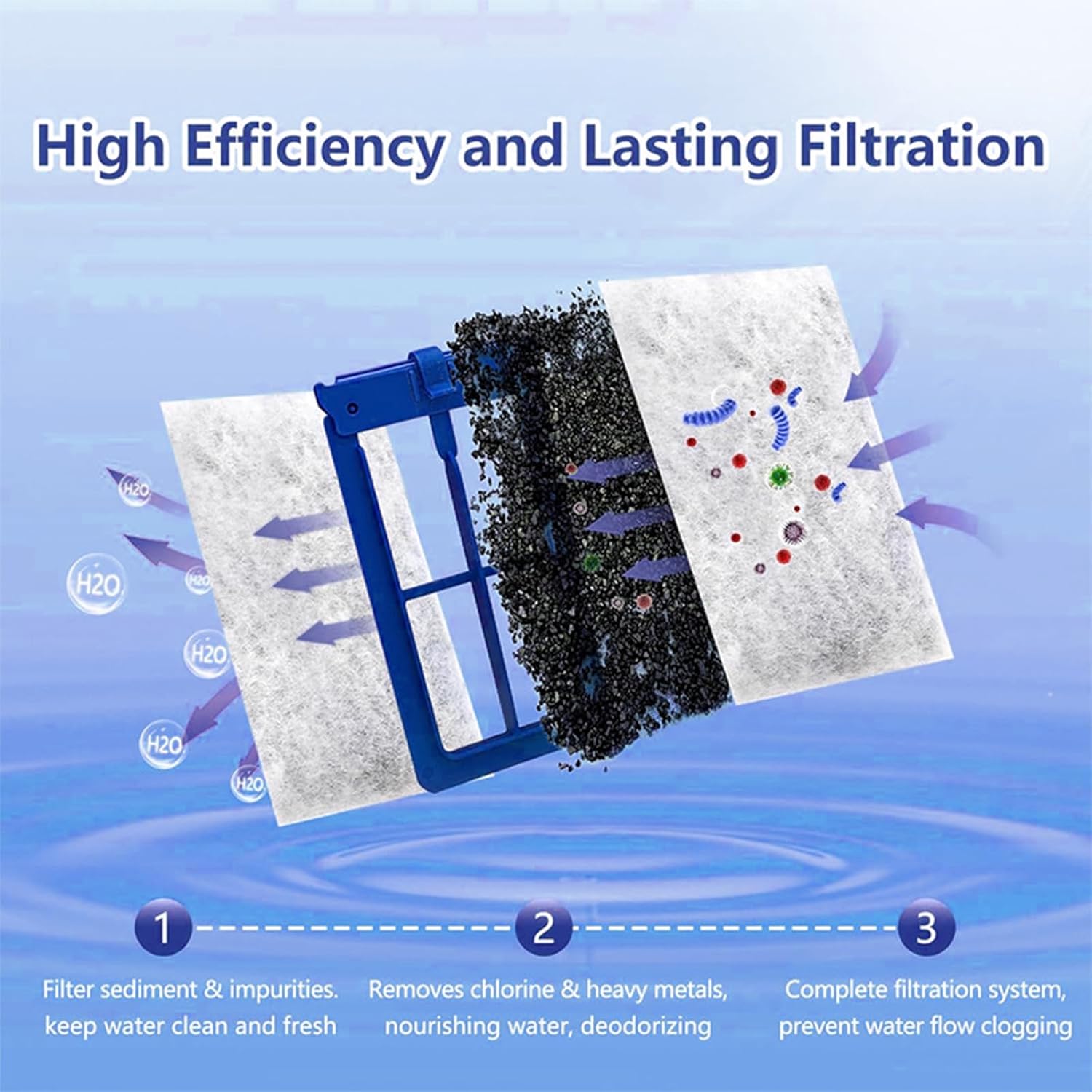 20-Pack Large Replacement Filter Cartridges X53503