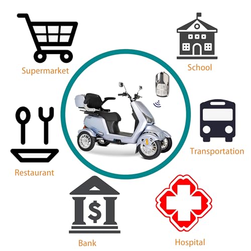 Heavy Duty 4-Wheel 3 Speed Electric Mobility Scooter with Rear Lockbox & Adjustable Seat G3295