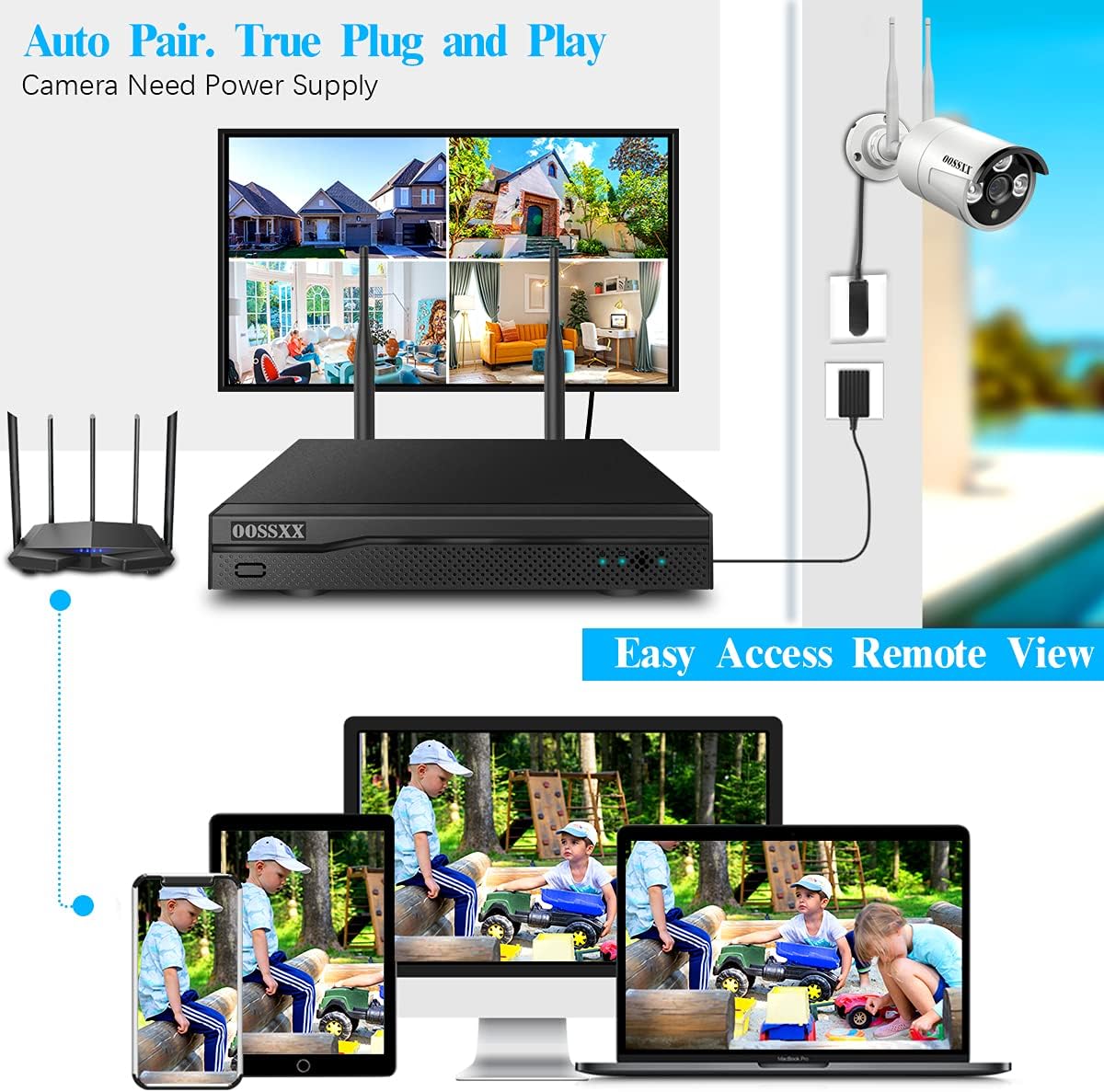 2K 3.0MP Wireless Home Security Camera System with 10inch Monitor and 1TB G53519