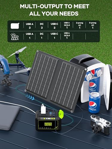 88.8Wh Portable Power Station with 21W Solar Panel L72177
