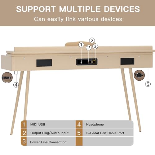 88-Key Weighted Digital Piano with 3 Pedal and Bench, Black C8514