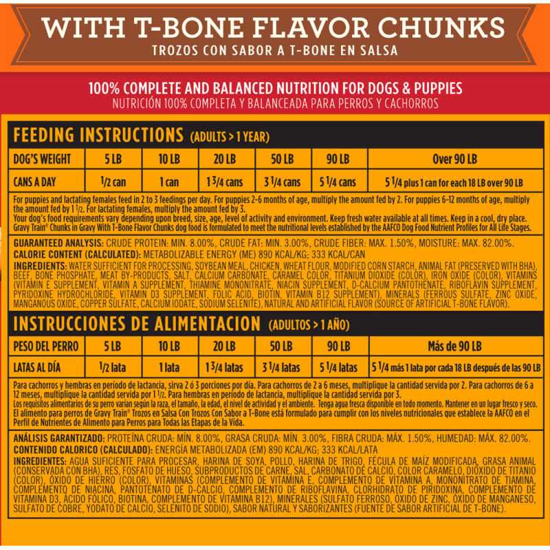 Chunks in Gravy Dog Food With T-Bone Flavor H715