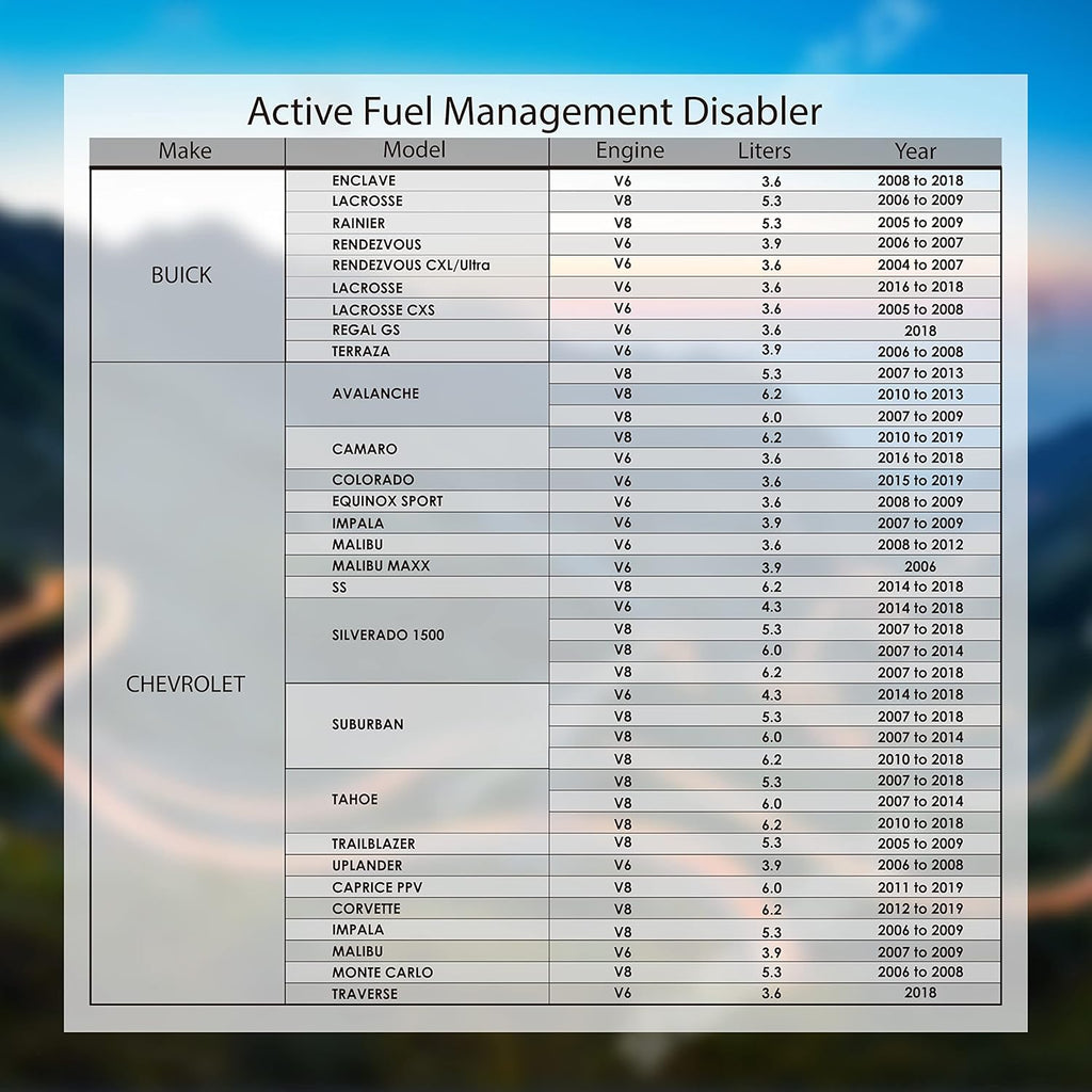 Active Fuel Management Disabler Device Y6057