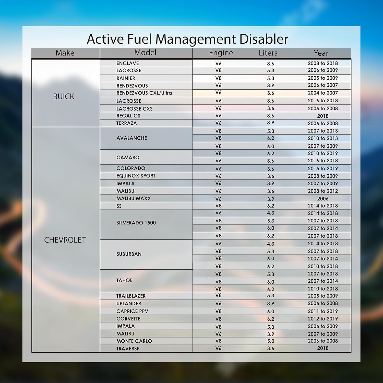 Active Fuel Management Disabler Device Y6057