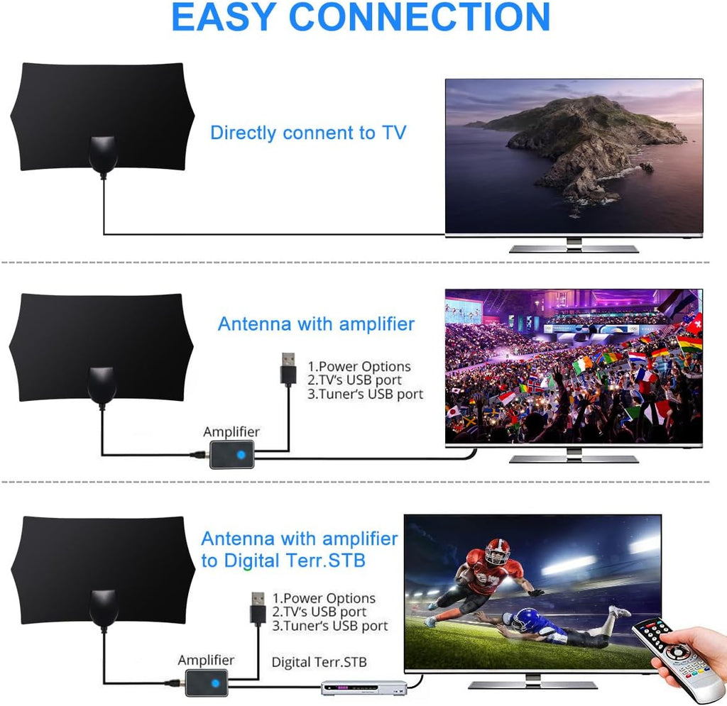 Indoor TV Antenna with Amplifier Signal Booster, 16ft Coax Cable U564149