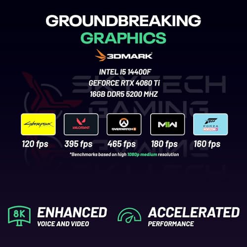 Black Gaming PC, Intel i7 12700F, RTX 4060, 1TB NVME, 16GB DDR4 RAM W22363