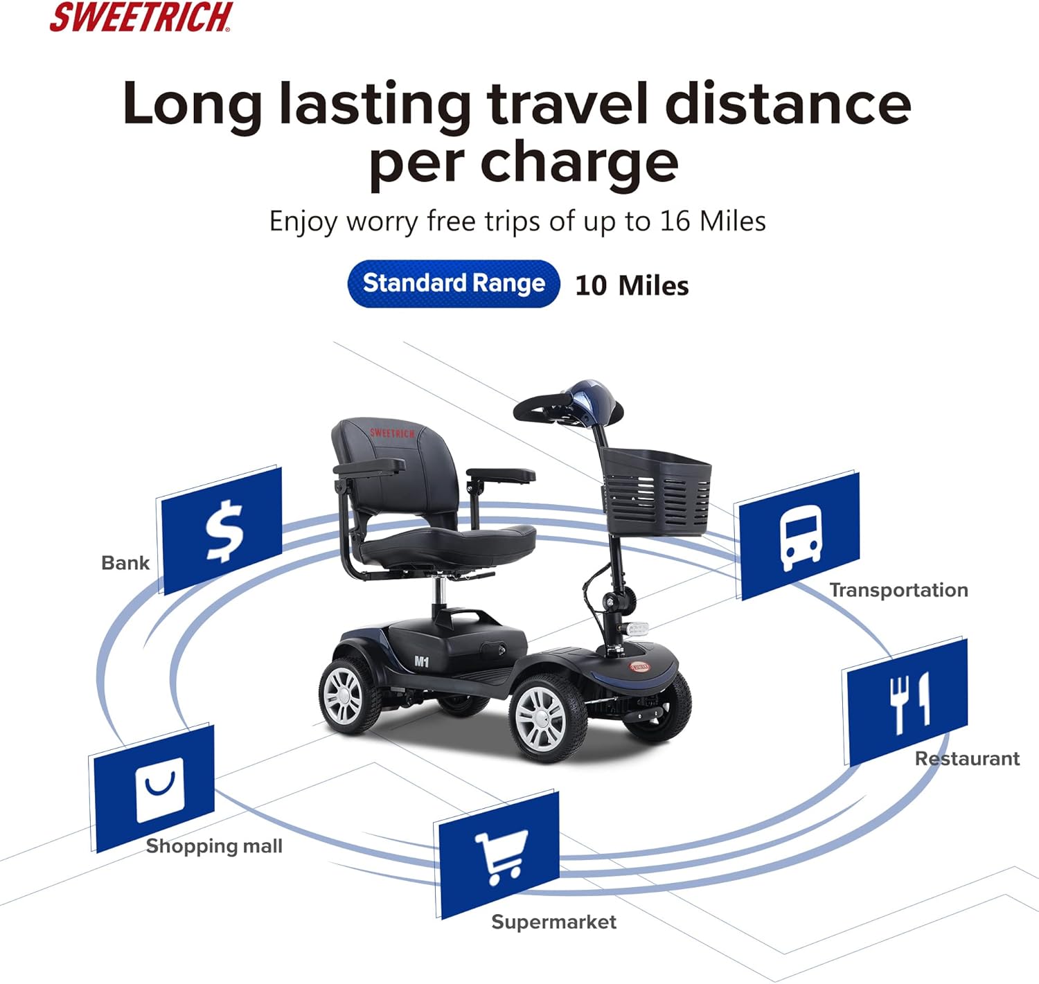 Compact Electric Mobility Scooter with Lead-Acid Battery and Leather Seat-Blue W487244
