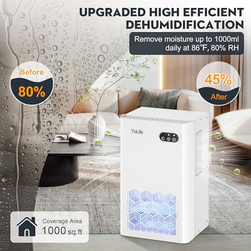 95 OZ Water Tank Dehumidifier with Auto Shut Off, Grey R73026