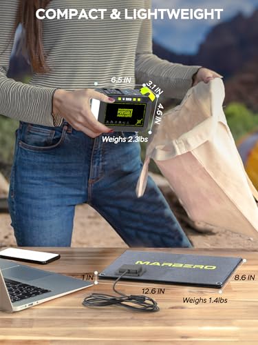 88.8Wh Portable Power Station with 21W Solar Panel L72177