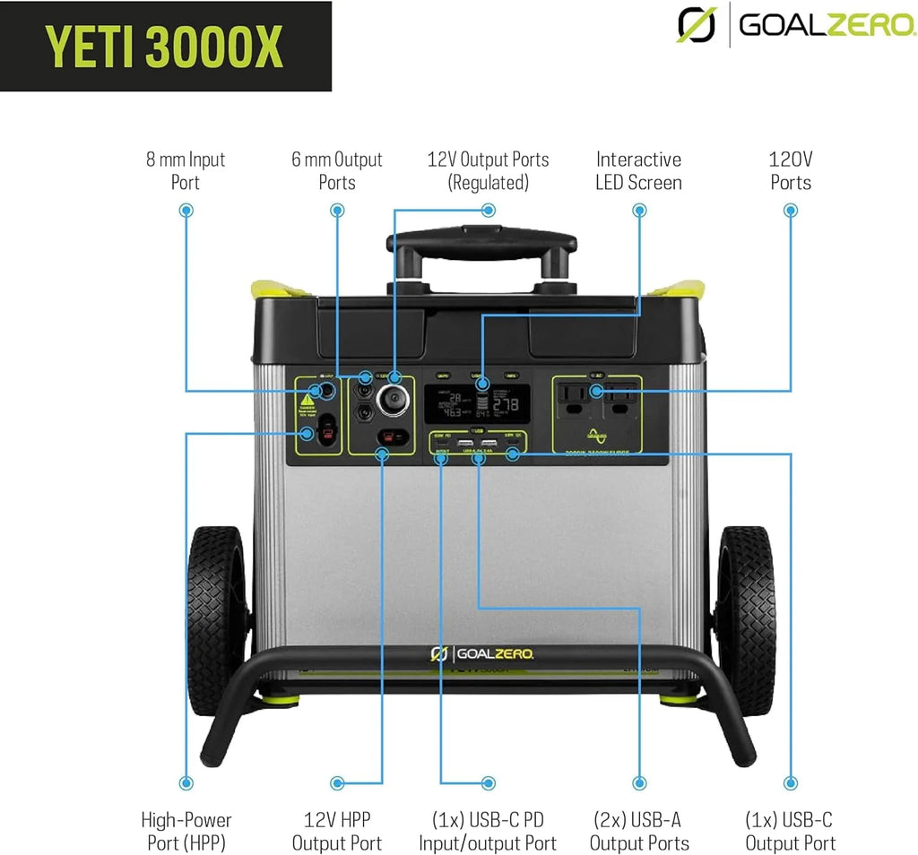 Portable Power Station 3032Wh Lithium Battery Generator 2000 Watt AC Inverter C86802