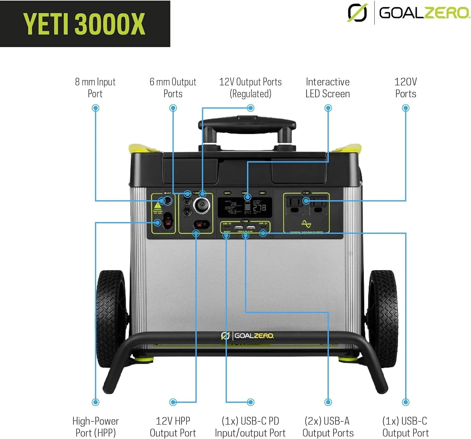 Portable Power Station 3032Wh Lithium Battery Generator 2000 Watt AC Inverter C86802