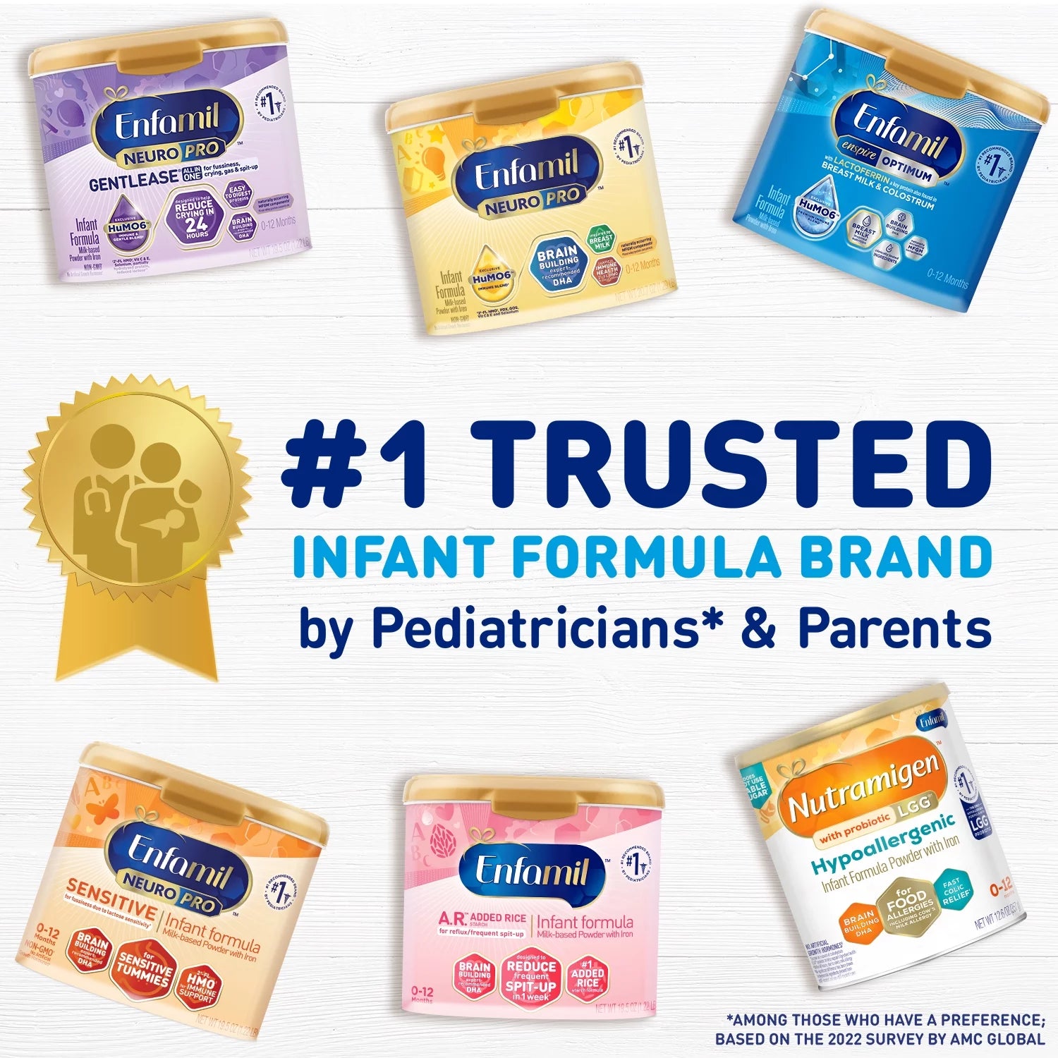 Hypoallergenic Lactose Free Infant Formula Powder Can, 27.8 Oz W823665