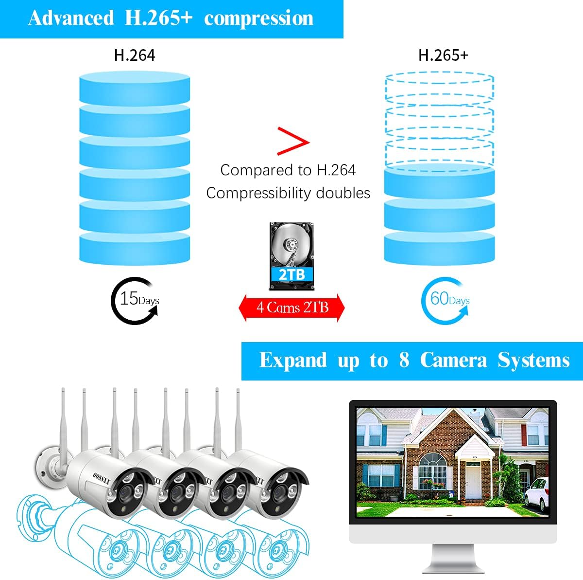 2K 3.0MP Wireless Home Security Camera System with 10inch Monitor and 1TB G53519