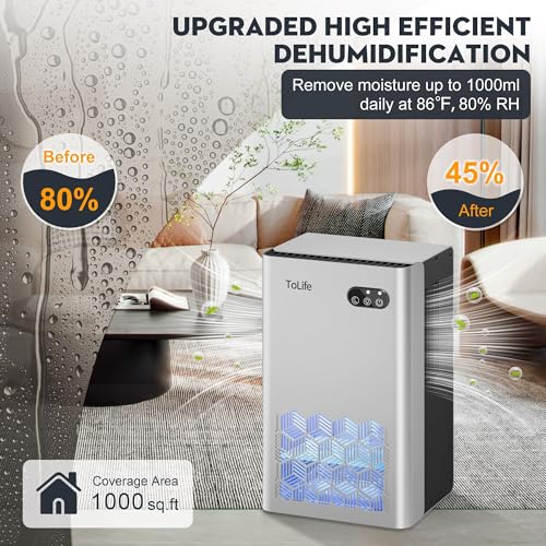 95 OZ Water Tank Dehumidifier with Auto Shut Off, Grey R73026