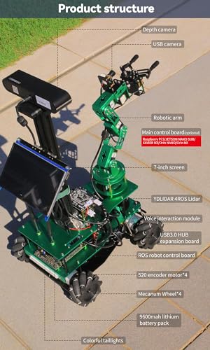 ROS Robotic Kit with 6DOF Robot Arm Mecanum Wheel Chassis R775