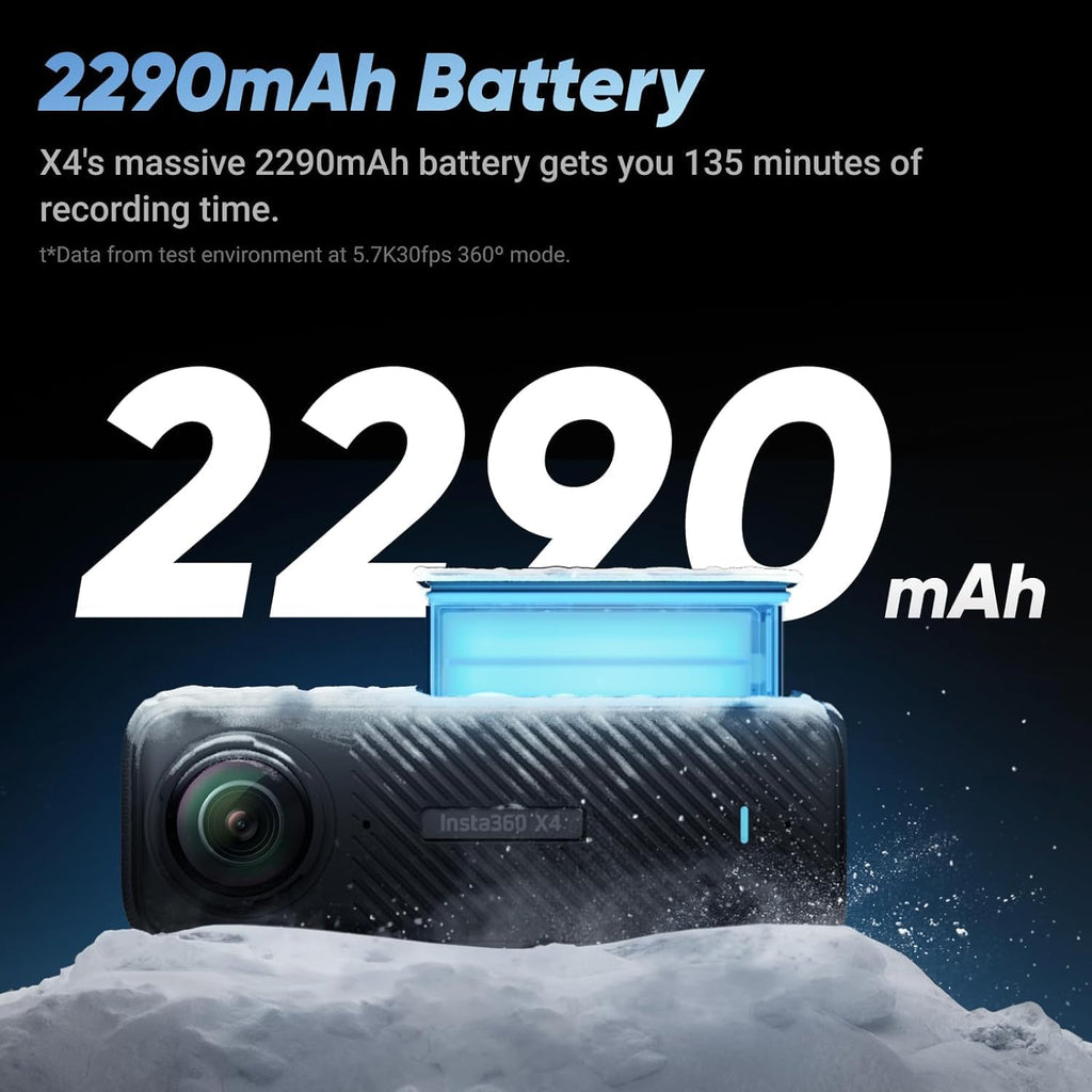 Waterproof 8K 360 Action Helmet Camera with Removable Lens Guards M357640