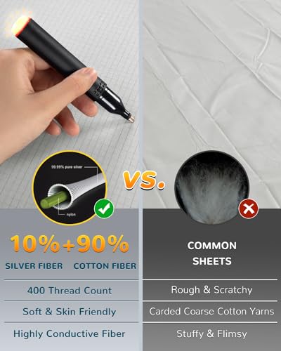 King Size Grounding Fitted Sheet with Grounding Cord H966