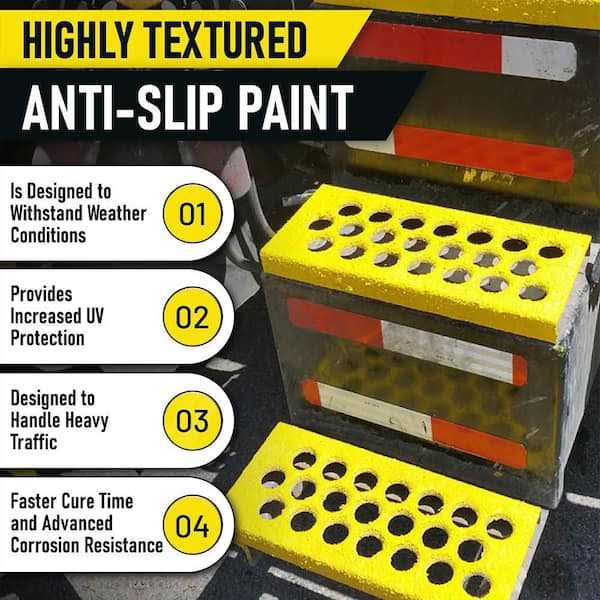 Anti Slip Paint Coating F18246