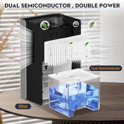 95 OZ Water Tank Dehumidifier with Auto Shut Off, Grey R73026