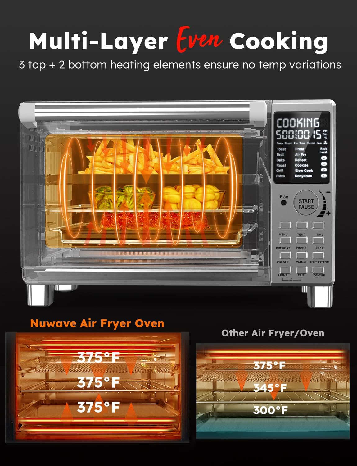 Stainless Steel Air Fryer Toaster Oven with Grill Combo, 30QT K160974