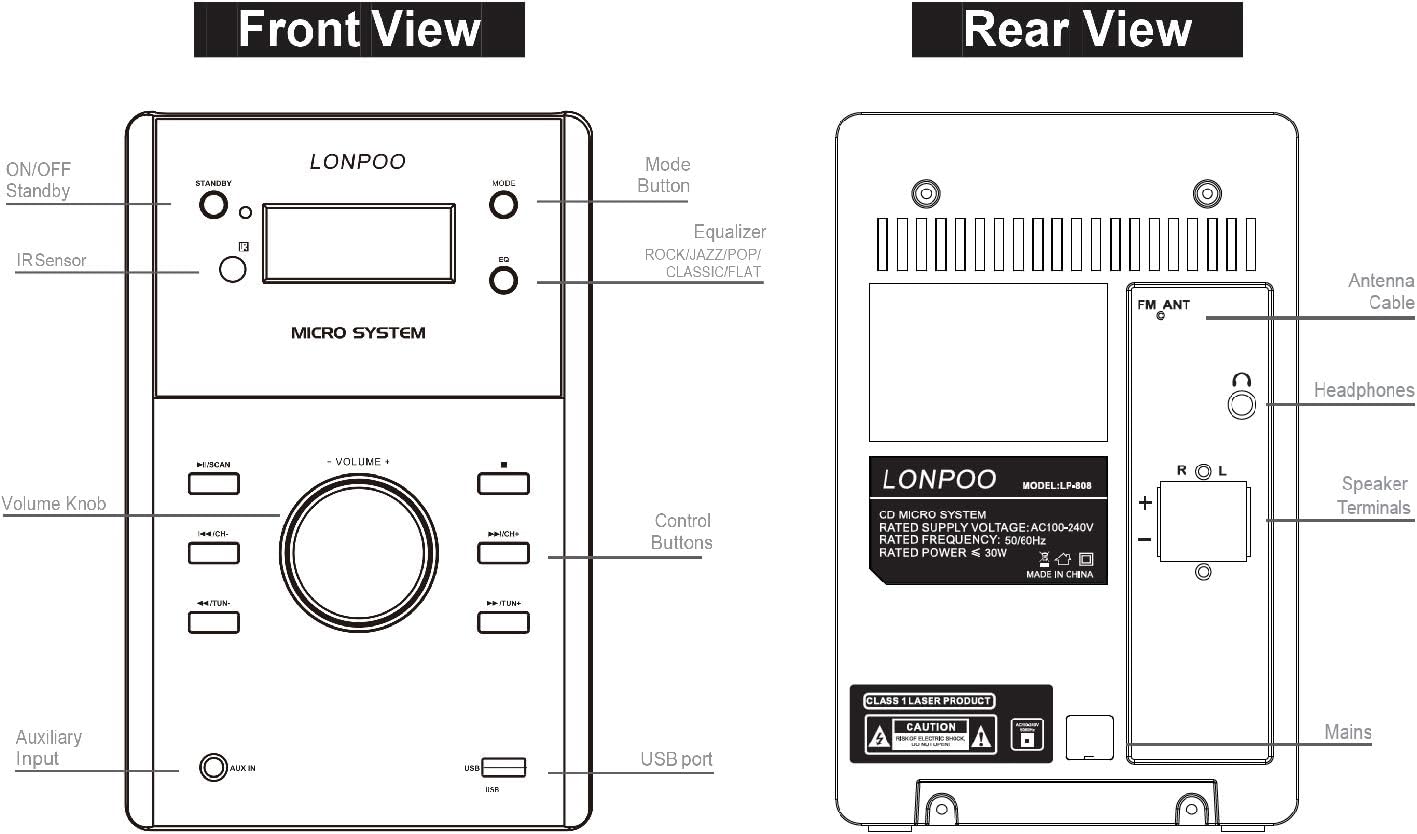 Micro Shelf System with CD Player, Bluetooth, FM Radio, USB Port, AUX-in, Remote Control, LED Display B9004