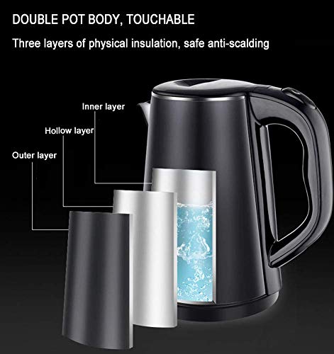 Electric Kettle 1.8L 1500W Stainless Steel Cordless S968834