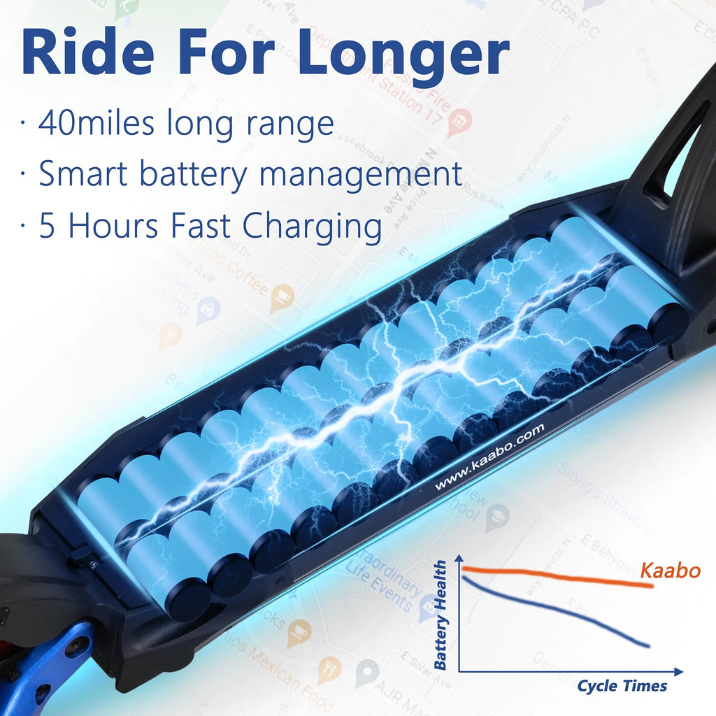 Blue Electric Scooter with 25 Miles Range, 19 MPH, 500W Motor, 10 inch Wheels Z45485
