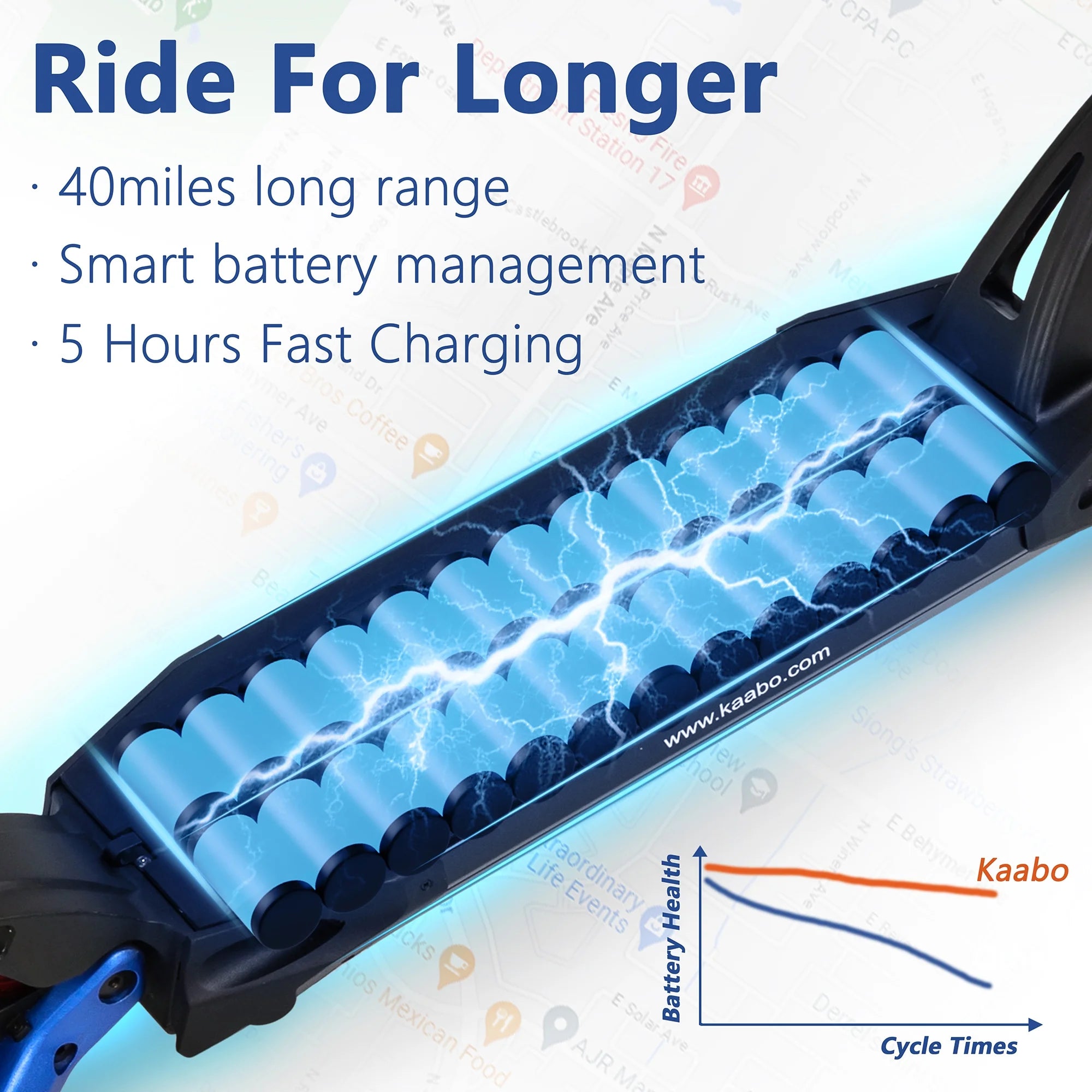 Blue Electric Scooter with 25 Miles Range, 19 MPH, 500W Motor, 10 inch Wheels Z45485