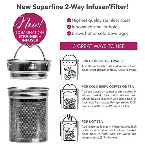 16oz Stainless Steel Insulated Travel Tumbler W2883