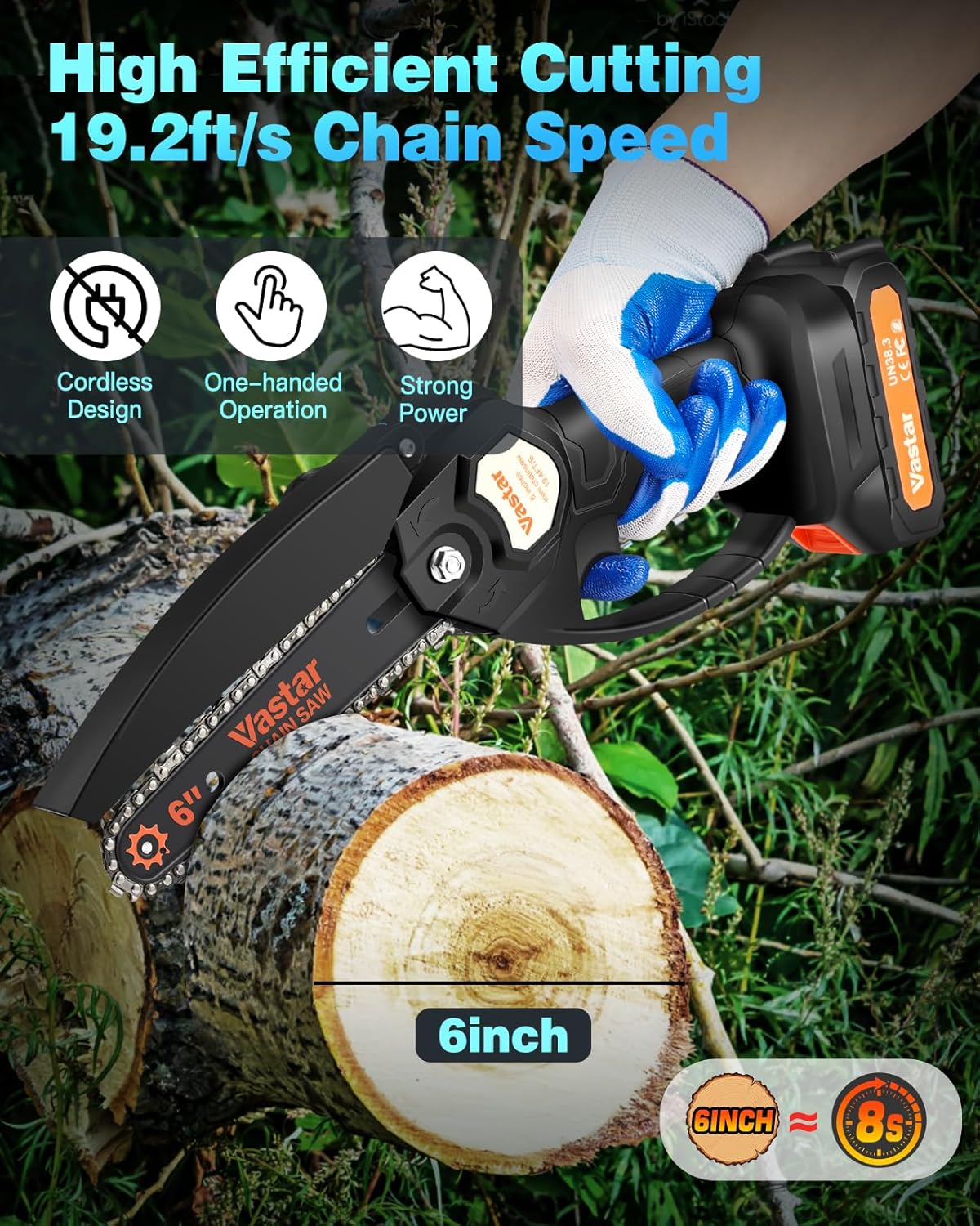 6inch Cordless Electric Chainsaw with 2 Batteries H21672