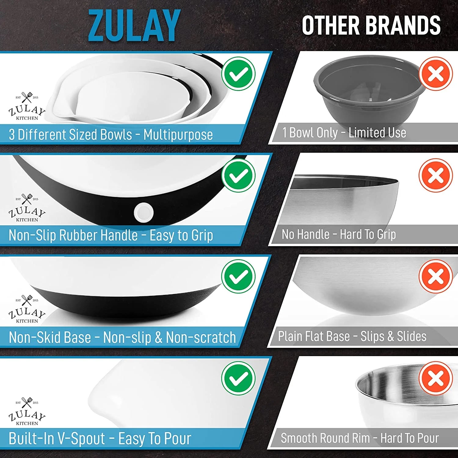 3-Piece Plastic Mixing Bowl Set with Handles & Non Slip Bottom U9932