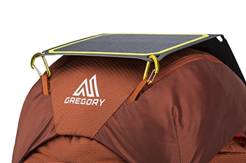 Men's Baltoro 75 Backpack T11383