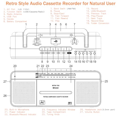 Cassette Player Recorder with Bluetooth, USB, AM/FM Radio Stereo, Portable C570823