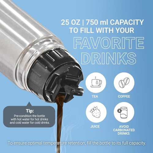 Silver Double Walled Vacuum Insulated Thermos 500 ml Stainless Steel Z147