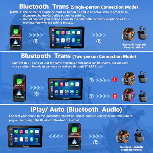 7" Waterproof GPS Navigation Screen with Dual Bluetooth G3244