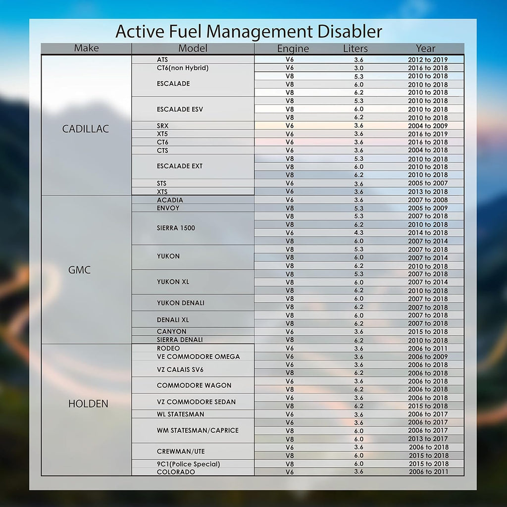 Active Fuel Management Disabler Device Y6057