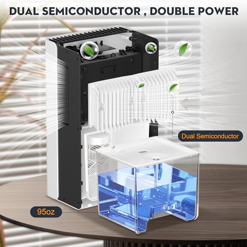 95 OZ Water Tank Dehumidifier with Auto Shut Off, Grey R73026
