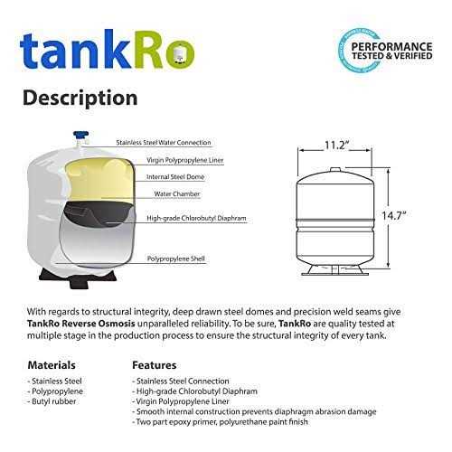 4 Gallon Water Tank O2568