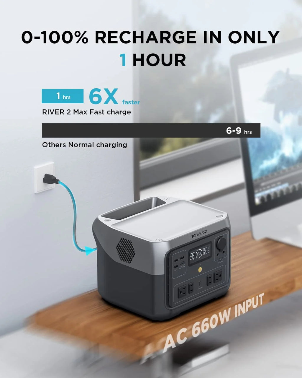 Portable Power Station 512Wh Capacity 1000W AC Output F37894