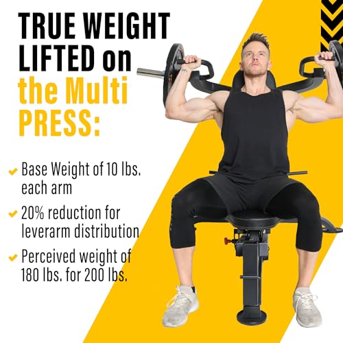 Adjustable Multi Press Workbench W6253