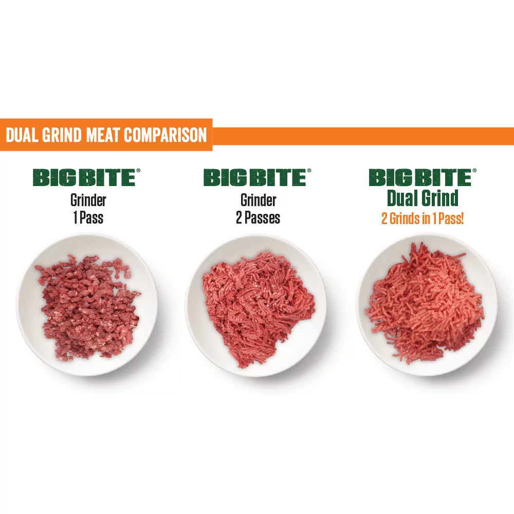 Dual Grind #8 Big Bite Meat Grinder 0.5HP E892