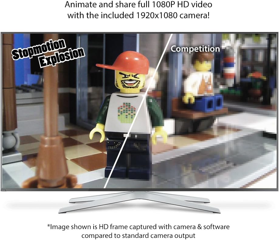 Complete HD Stop Motion Animation Kit with 1080P Camera C8971