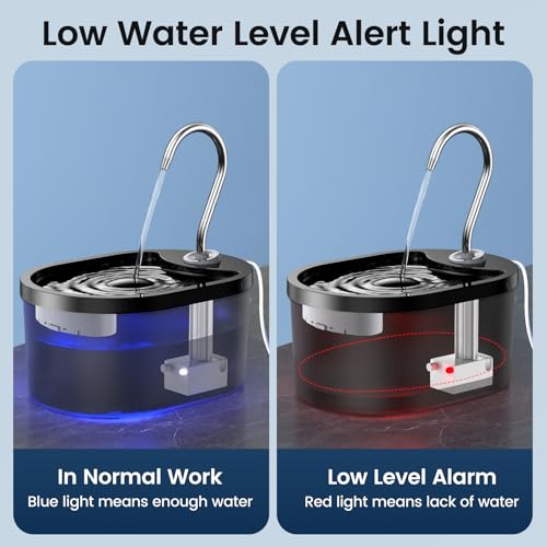 3L/100oz BPA-Free Blue Cat Water Fountain C9285