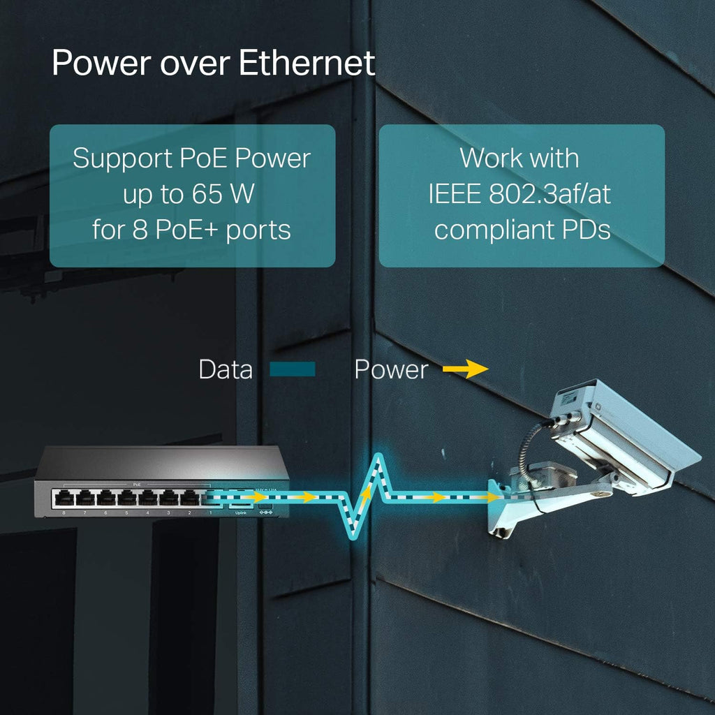 9 Port Fast Ethernet PoE Switch, Pack of 2 S51708