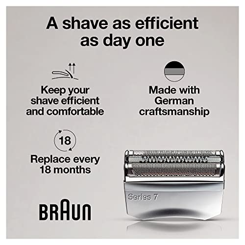 Electric Shaver Head Replacement R35587