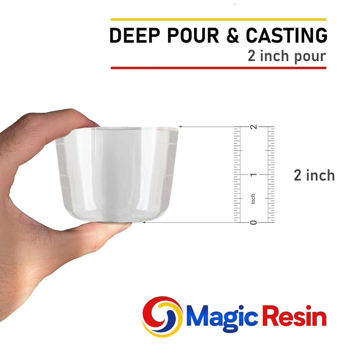 3/4 Gallon Deep Pour Epoxy Resin Kit I919