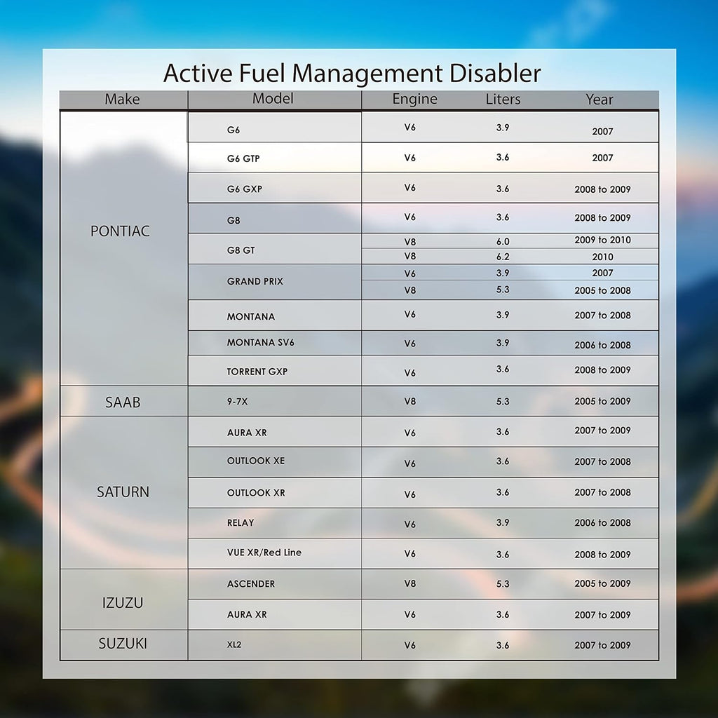 Active Fuel Management Disabler Device Y6057