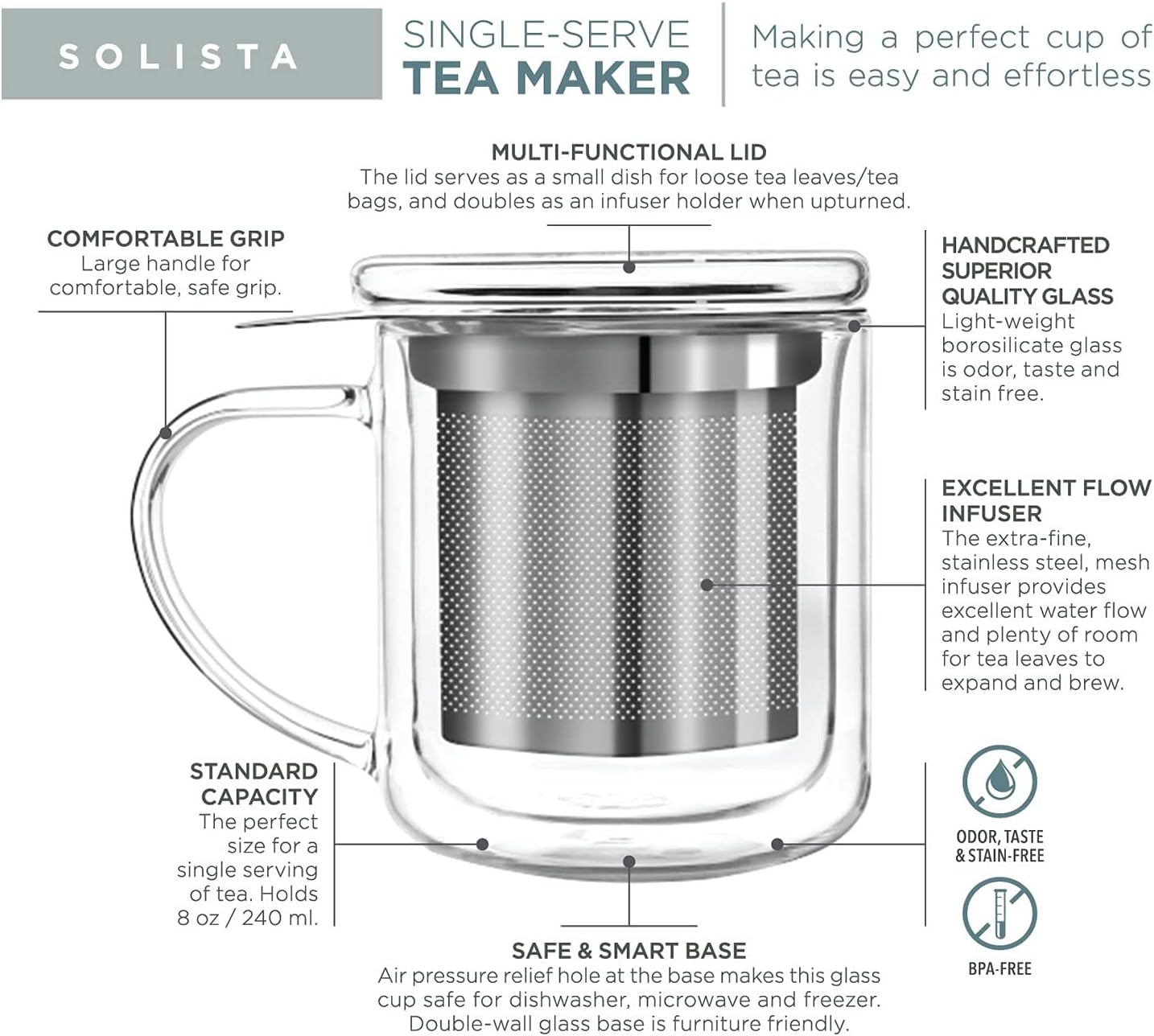 Insulated Borosilicate Glass Tea Infuser Mug (8 Oz) O203615